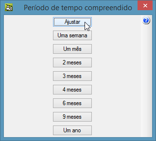 105 Fig. 6.75 Voltando a seleccionar o menu Informação da tarefa será agora possível editar algebricamente a duração dos dois tramos da tarefa. Preencha de acordo com a figura seguinte. Fig. 6.76 Para visualizar todo o diagrama prima sobre Tempo, na barra de ferramentas, e escolha a opção Ajustar.