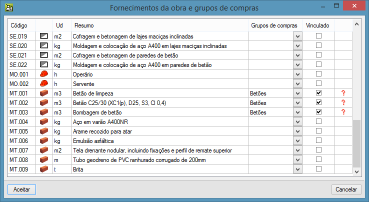 127 Fig. 6.131 Prima Aceitar e será definido o grupo de compras Betões. Se se pretender os grupos de compras podem ser exportados e importados entre obras através dos botões e.