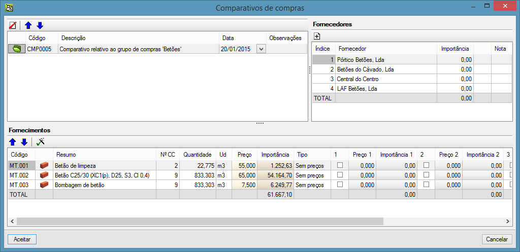 128 Fig. 6.133 Como se pode observar na figura anterior os recursos relacionados com betão estão já incluídos no grupo de compras Betões.