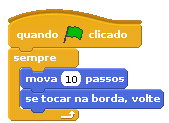 adicionar itens à lista, clica-se no símbolo "mais", no canto inferior esquerdo do mostrador.