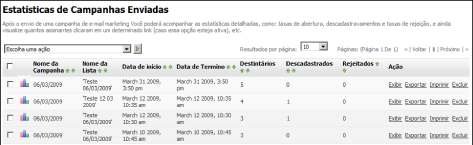 4.4 - Estatísticas 4.4.1 - Estatísticas das campanhas Após uma campanha ser enviada, você pode