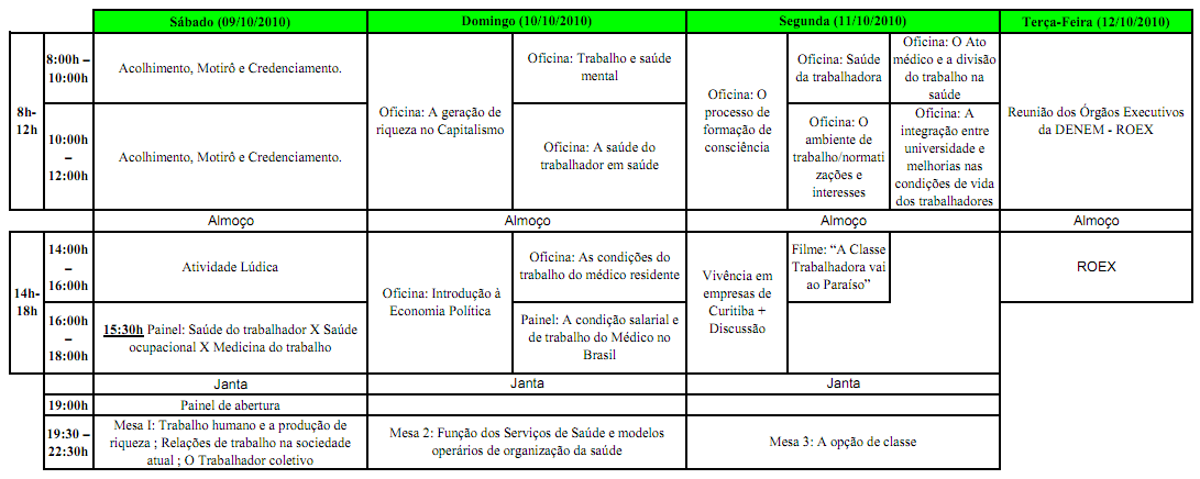 3 ALIMENTAÇÃO Os participantes do pacote 1 e 2 terão direito à café da manhã e almoço nos dias 09, 10, 11 e 12 de outubro e jantar nos dias 09,10 e 11 de outubro. café da manhã, almoço, e janta.