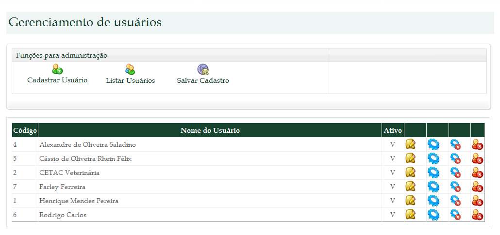 Cadastro de Usuário 1 2 3 Usuários cadastrados Figura 27 Tela de cadastro de usuários 4 5 6 7 1. Cadastrar usuário para acessar sistema administrativo; 2. Listar todos os usuários cadastrados; 3.