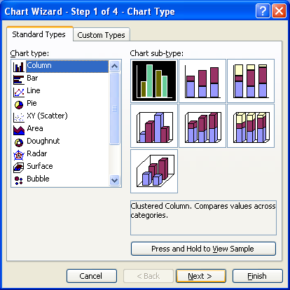 A utilização do Chart Wizard