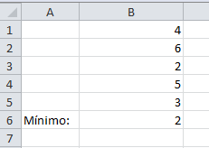 A função MÍNIMOA() exibe o menor valor de um conjunto de dados.