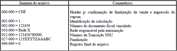 Arquivo de resposta (C:\TEF_DISC\RESP \IntPos.