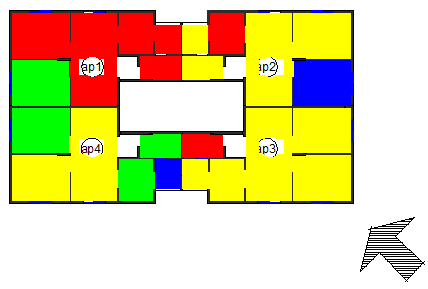 Figura 15: Diagrama dos resultados obtidos no estudo de caso 2 com vento incidente Sudeste.