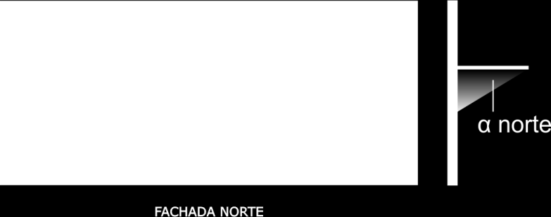 Considerando que a janela que está na fachada orientada para norte e recebe irradiação solar ao longo do dia tanto pelo norte quanto pelo leste e oeste, os valores analisados devem ser α ou γ Norte,