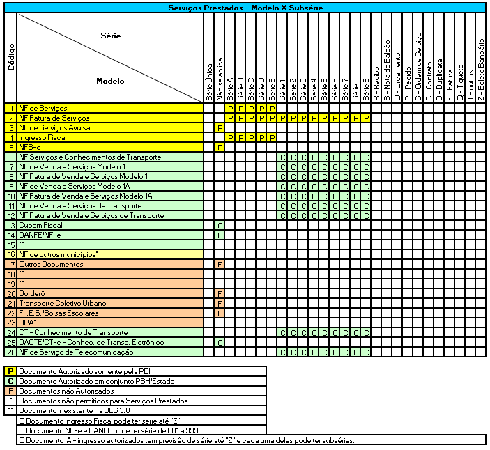 Página 42 de 63 15.