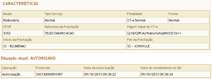 3) CTe Normal.