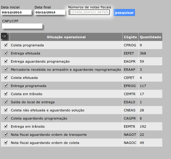 Disponibilização da informação Consulta de