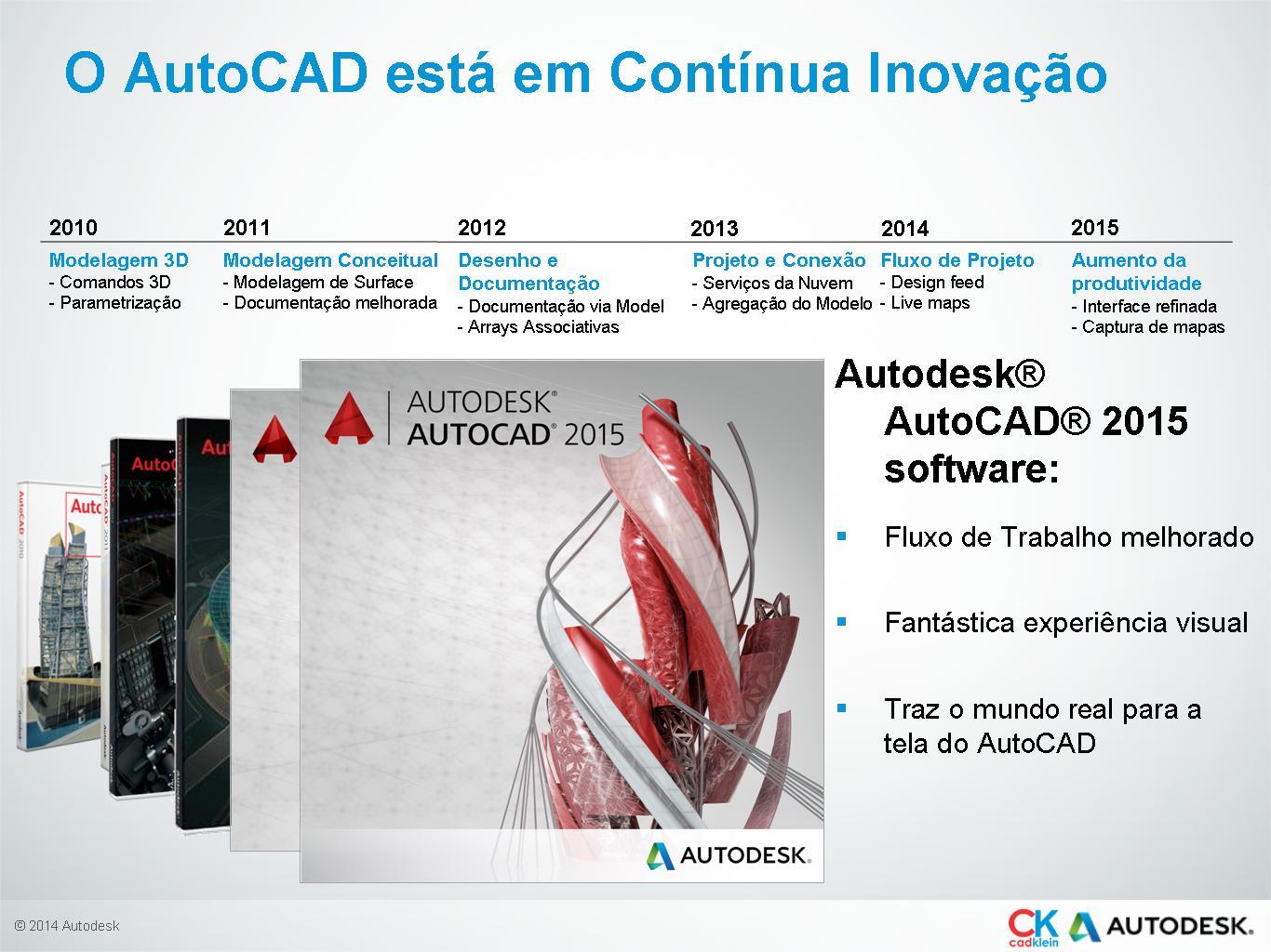 A Autodesk está continuamente melhorando cada um dos seus softwares, é um trabalho de equipe fantástico!