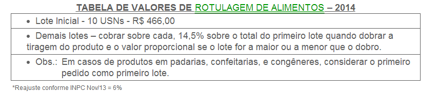 8 FEDERAÇÃO NACIONAL DOS NUTRICIONISTAS 8.