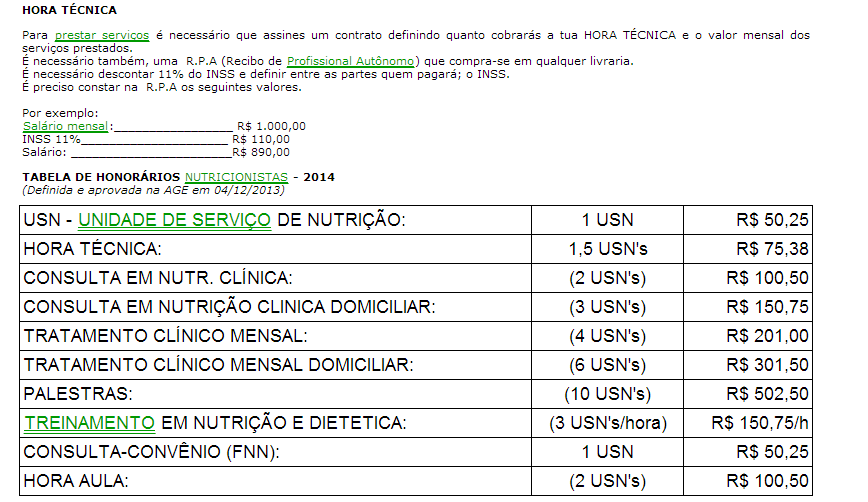 3 - SINDICATO DOS NUTRICIONISTAS DO ESTADO DO RS Abaixo a tabela do Sindicato dos Nutricionistas do RS de 2014: FONTE: http://www.sinurgs.org.