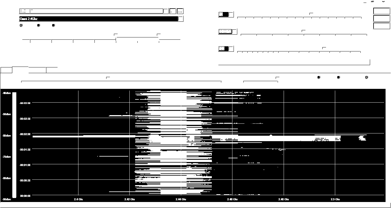 15 Resultado da análise espectral