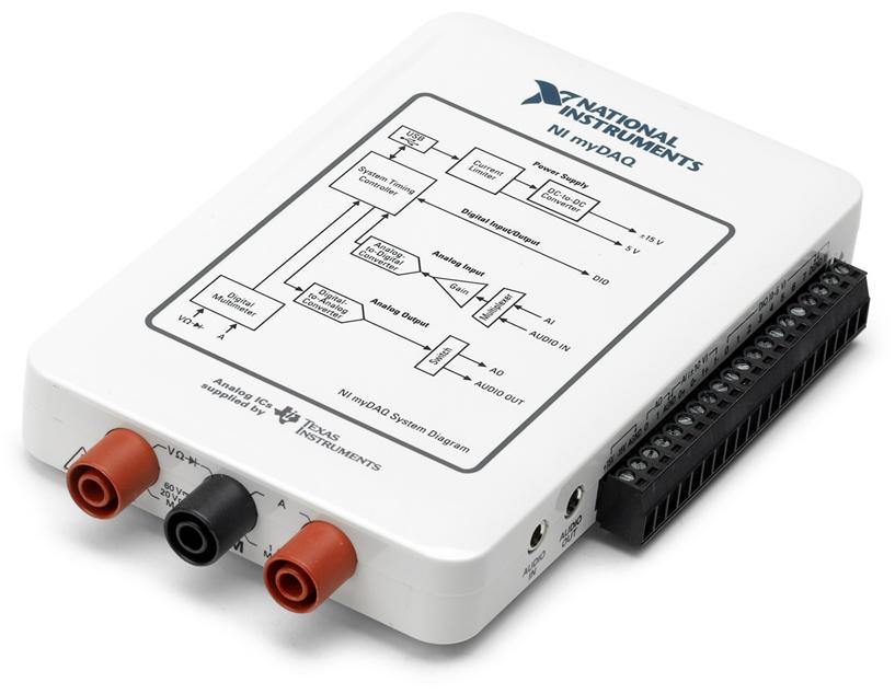 mydaq = My Data Acquisition