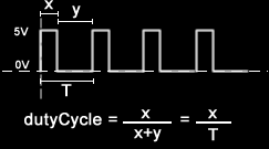 Ligado o circuito conforme a figura 8, podemos passar para o Arduino o código da figura 5 (o exemplo de como acender Led) que o nosso Led externo vai acender assim como o interno.