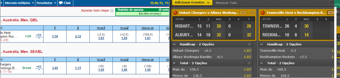 Vejamos um exemplo tirado hoje; EXEMPLO 1. Jogo townsville- rockampton: apostei no handicap pois os totais estão próximos. O que se pode fazer?