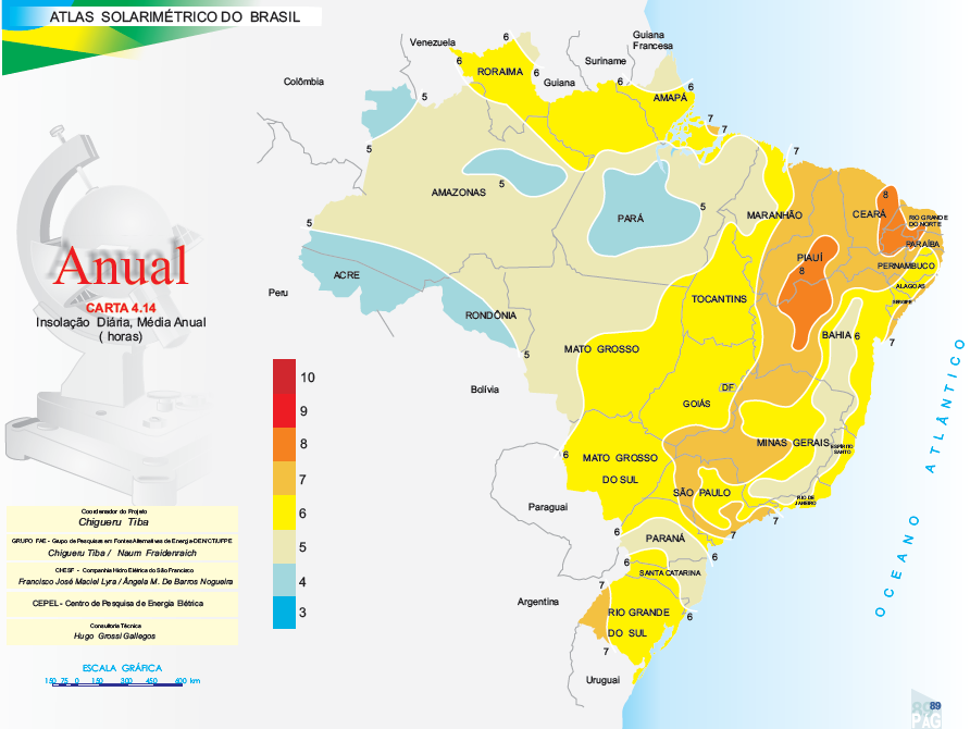 482 que busca incentivar o uso de fontes de geração renováveis para os consumidores que tiverem um sistema de geração de energia elétrica (entre 100kW e 1MW de capacidade instalada) e que estejam