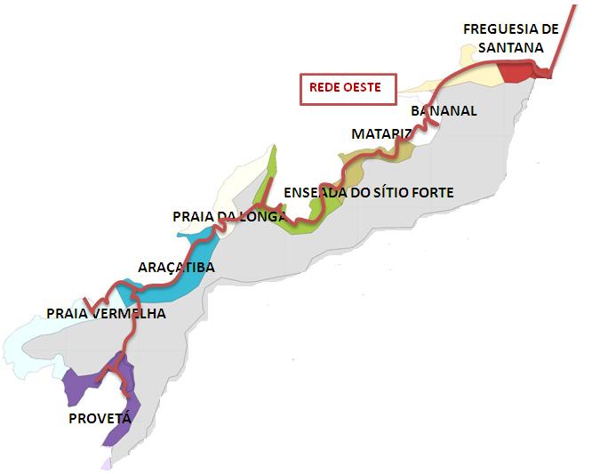 Gráfico 5.4-III: Perfil residencial nos Cenários 1 e 2 Figura 5.