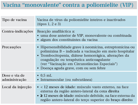 Podem ocorrer reacções no local de injecção tais como dor, rubor, enduração e edema que poderão manifestar-se nas 48 horas após a injecção e que podem durar cerca de 1 a