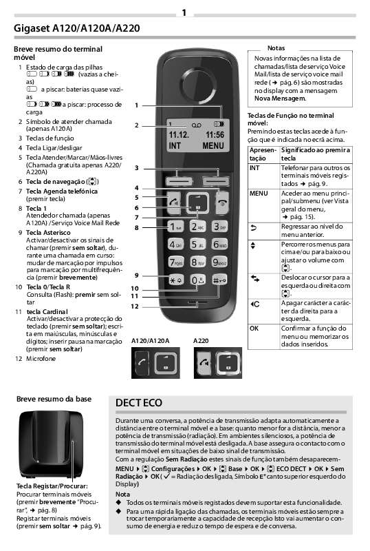 Você vai encontrar as respostas a todas suas perguntas sobre a no manual do usuário (informação, especificações,