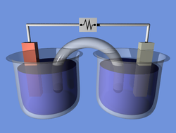 23 Figura (H): Bateria Recarregável de íon-lítio. Mecanismo Descarga. Fonte: http://static.hsw.com.br/gif/lithium-ion-battery-6.jpg 3.1.