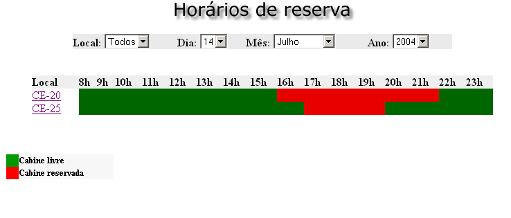 Empréstimo de cabines 1.1.3 RESERVAS Permite visualizar os horários em que as cabines estão reservadas.