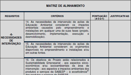 Alinhamento e Potencialização dos Projetos de EA Sist.