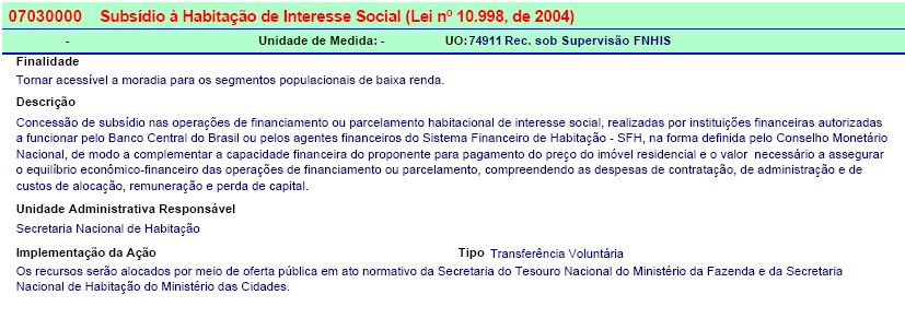 O valor empenhado e inscrito em restos a pagar em 2008, para serem pagos em 2009, foi de R$ 199.577.