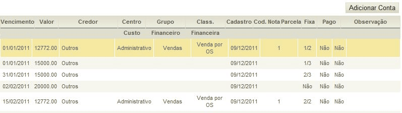 Financeiro 69 O gráfico exibido na abertura do Módulo Financeiro é um gráfico sem filtros. Quando filtros forem utilizados, o gráfico se adaptará de acordo com as opções selecionadas. 8.