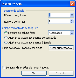 Tabelas Capítulo 05 No Microsoft Word 2003 podemos facilmente criar e organizar tabelas para os mais variados fins.