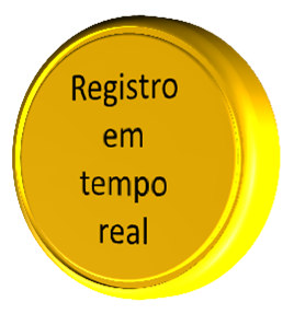 (Registro de final de serviço Task time) Reposicionamento (Deslocamento para finalizar turno) Final de turno (Encerramento da disponibilidade