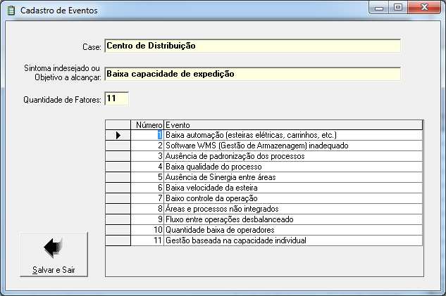 Eventos utilizando-se a tela Cadastro de Eventos como mostra a figura 3.