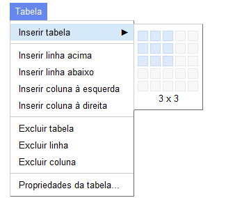 Limpar Formatação geralmente utilizado para corrigir erros de compatibilidade entre textos importados de outras plataformas (como Microsoft Word ou sites da internet).