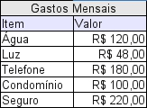 Deixe marcado o recurso de exibir legenda para criar a legenda com os dados do gráfico. Depois clique em Concluir.