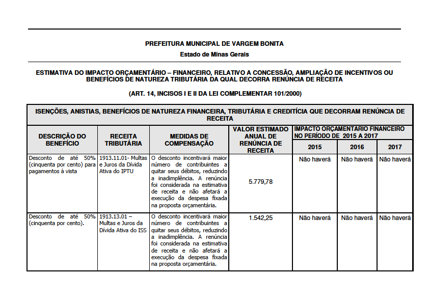 Folha Nº 089 vº DEMONSTRATIVO FÍSICO-FINANCEIRO DOS PRECATÓRIOS PRECATÓRIOS NÚMERO CREDOR VALOR R$ NADA A DECLARAR Os valores serão transferidos para o Tribunal de