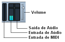 Abaixo do metrono, temos o painel de alteração do tempo. Ele pode ser fixo, ou pode ser configurado para alterar no decorrer da música.