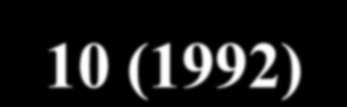 Classificação Atual: CID-10 (1992) Critérios operacionais Presença de sintomas de pelo menos um dos subgrupos por (a) Eco, inserção, roubo ou difusão do pensamento (b) Delírios de controle,