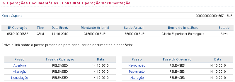 10. Consulta a Operações Documentárias e Documentos Detalhe da Operação Passos Através do