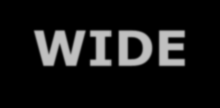 CONTROLADORA IP-WIDE DICAS: 7) Cadastrar zona de tempo 8) Cadastrar antipassback 9) Cadastrar perfil 10) Ativar a câmera (se for tirar foto dos usuários)