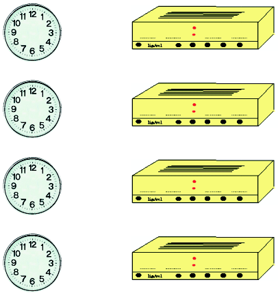 Se você tiver mais atividades, desenhe os relógios para representá-las. 03.