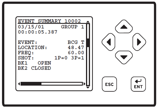 Operação Avançada do Painel Frontal Display do Painel Frontal O display de cristal líquido (LCD) exibe as informações dos eventos, medição, ajustes e estado da autodiagnose do relé.