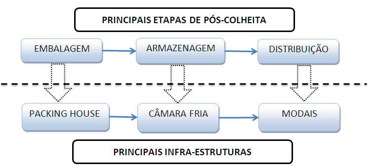 Capítulo 4 Resultados Figura 4.