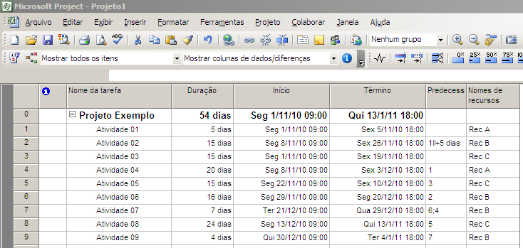 11 gerenciamento de projetos.