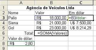 12. Formatação Condicional A formatação condicional é uma opção do Excel que permite alterar a formatação de uma célula (estilo e cor da fonte) dependendo de uma condição informada.