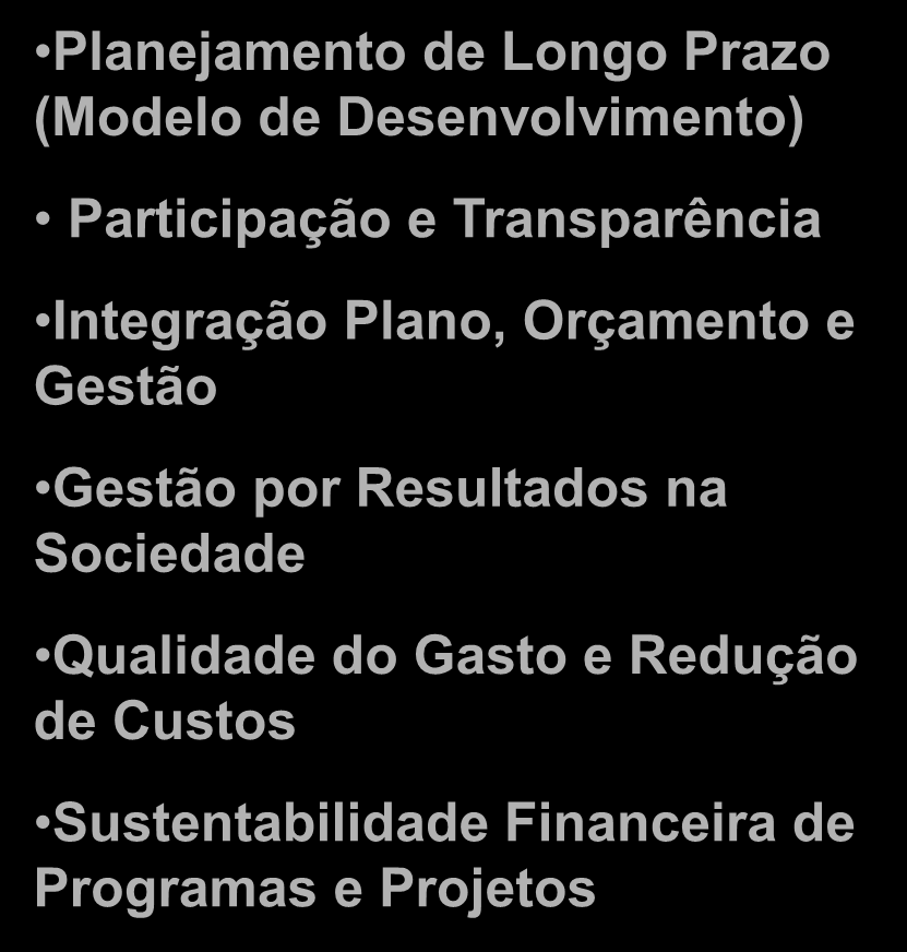 TG auxilia a consolidação das reformas administrativas.