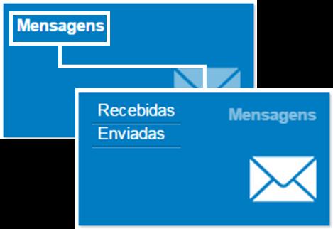 4.3.3. Ajuda Figura 35 Opção de menu: Isentos Inscrição na bolsa > Ajuda Aceda ao menu Isentos Inscrição na bolsa > Ajuda para ver o vídeo de ajuda disponibilizado acerca dos procedimentos da