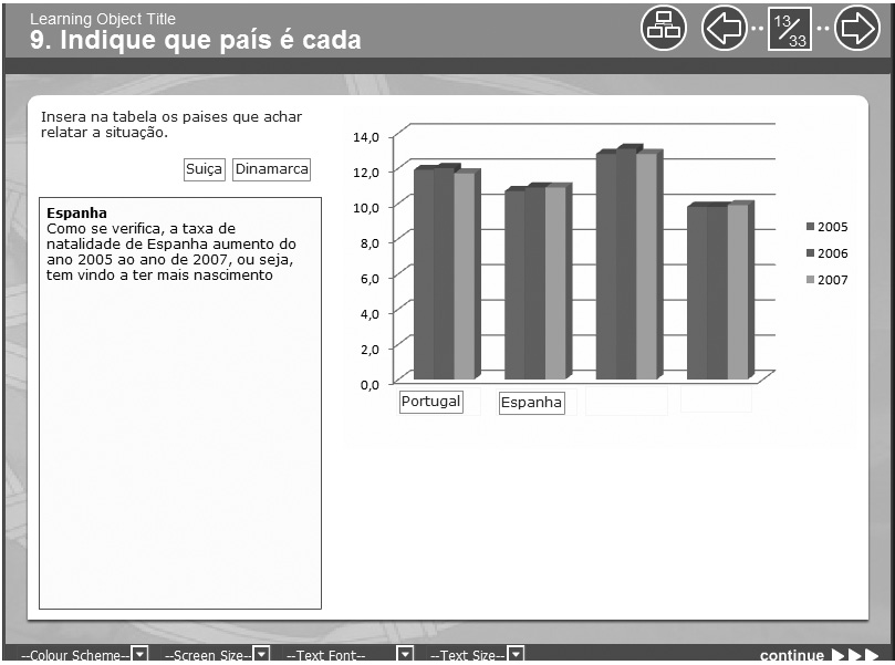 Ferramentas de autoria para a criação de e-conteúdos Experiência atual 151 Figura 2 - Imagens de conteúdo digital de Português para Estrangeiros desenvolvido com Xerte é possível criar estruturas