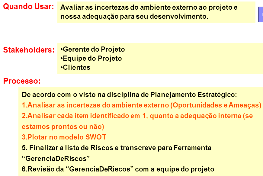 Planejando o Projeto - Identificar Riscos Identificar Riscos Técnicas de Coleta de Informações Análise de Forças, Fraquezas,